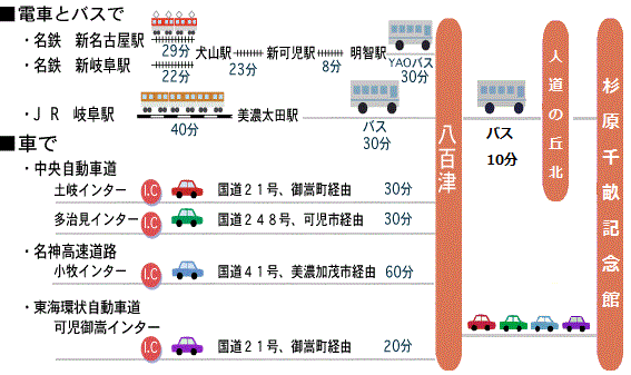 人道の丘の画像その7